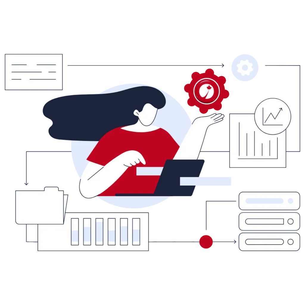 emigrar a Canadá desde Argentina